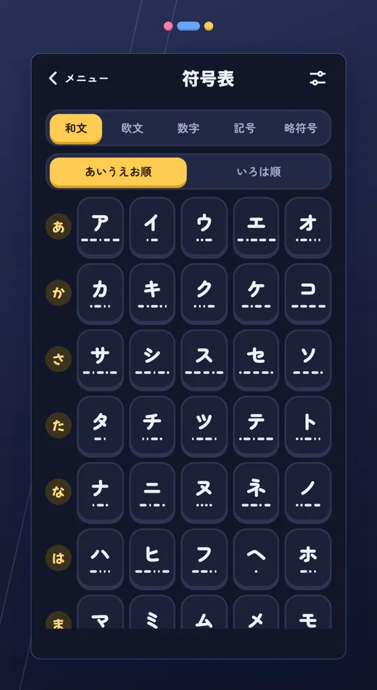 符号表の画面